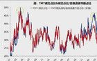 國(guó)家暗示得很明顯了