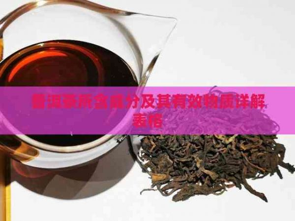 普洱茶所含成分及其有效物质详解表格
