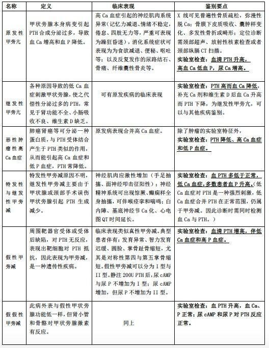 屏幕快照 2015-10-21 上午11.30.42.png