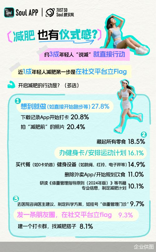 企業(yè)供圖