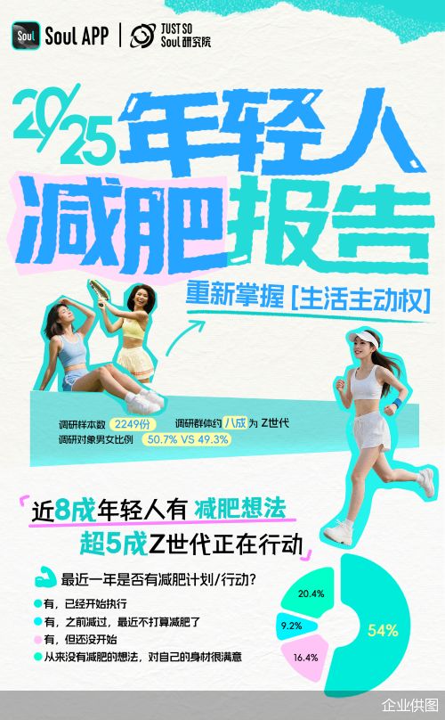 企業(yè)供圖