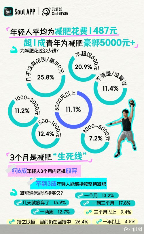 企業(yè)供圖
