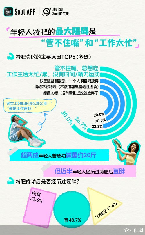 企業(yè)供圖