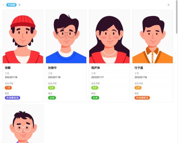 hse績(jī)效管理系統(tǒng)01