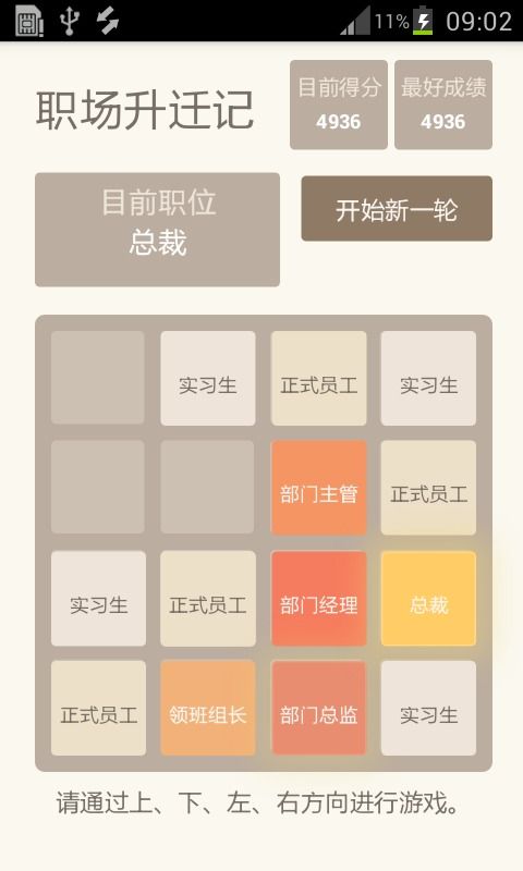 职场升迁记好玩吗？职场升迁记游戏介绍