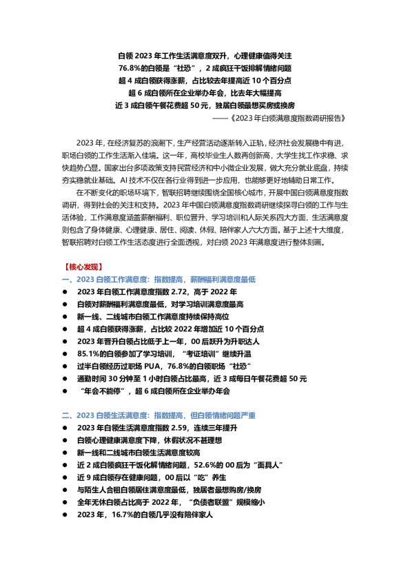 2023年白領(lǐng)滿意度指數(shù)調(diào)研報告