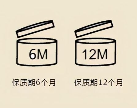 护肤品有两个期限:开盖后与保质期插图