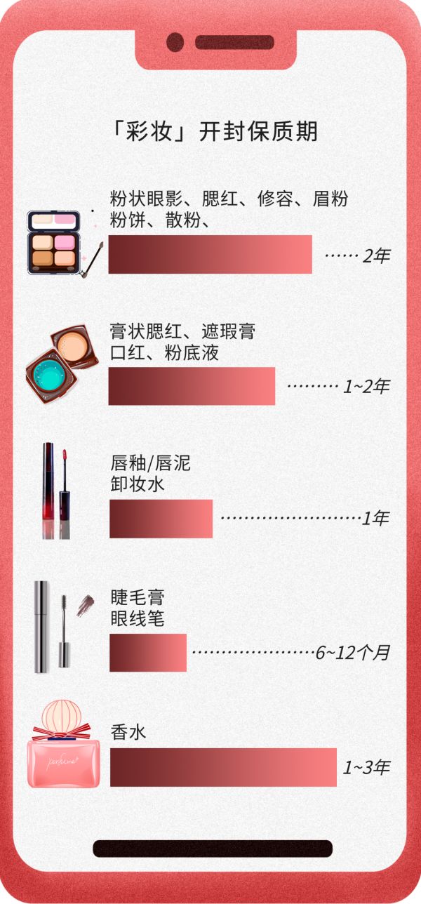 详细版