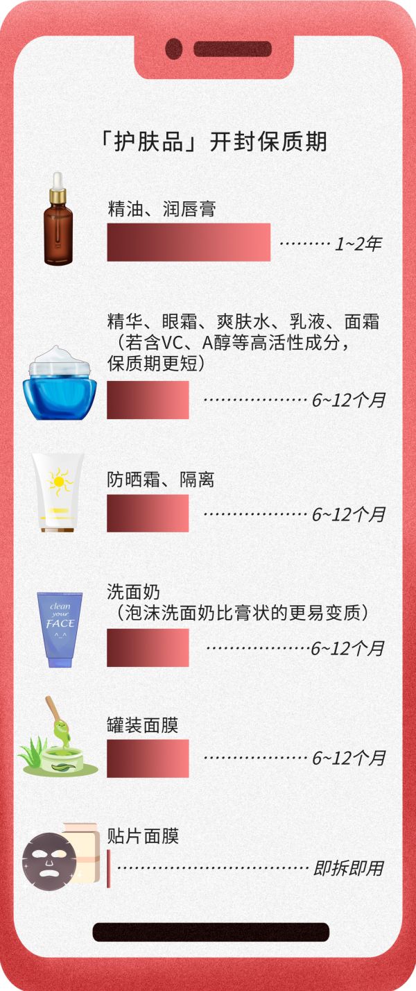 详细版