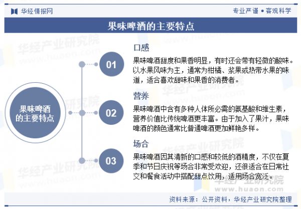 果味啤酒的主要特點