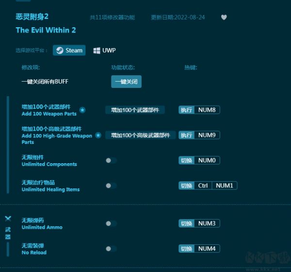 惡靈附身2十一項(xiàng)修改器