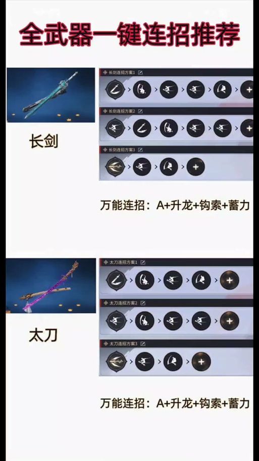 永劫無間連招輔助