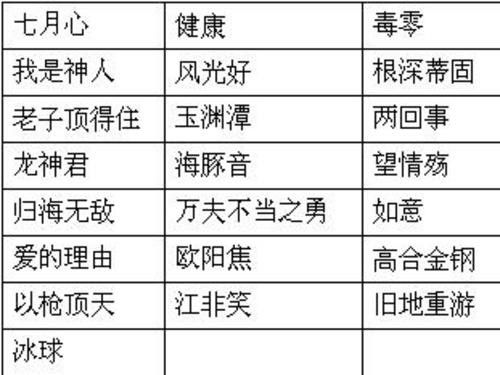 《劍網(wǎng)3》向外掛宣戰(zhàn)封停首批外掛賬號