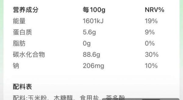 吃全麥面包減肥？小心5種假粗糧，偷偷讓你胖！