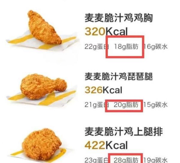 吃全麥面包減肥？小心5種假粗糧，偷偷讓你胖！