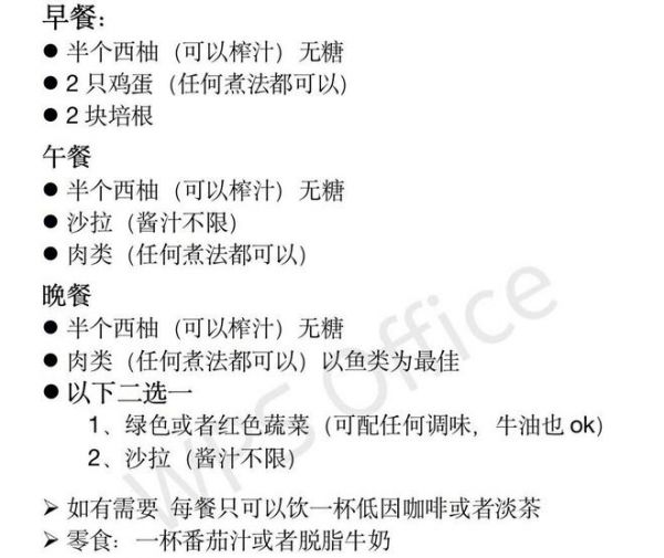 第一天 陳喬恩微博減肥食譜 禁糖禁淀粉 不禁肉 西柚減肥法的做法