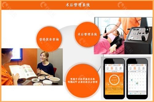 韓國(guó)365mc吸脂醫(yī)院完善的術(shù)后管理系統(tǒng)