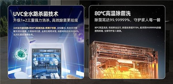 一機多能，海信零菌洗碗機C507iPro帶來健康、智能、節(jié)能生活新體驗