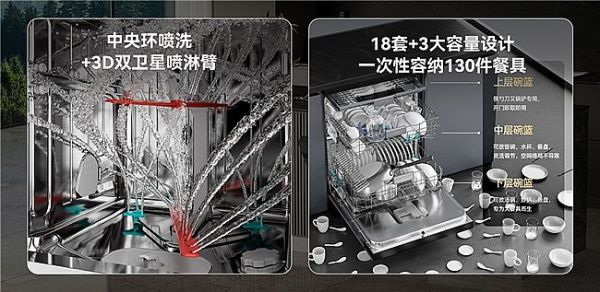 一機多能，海信零菌洗碗機C507iPro帶來健康、智能、節(jié)能生活新體驗