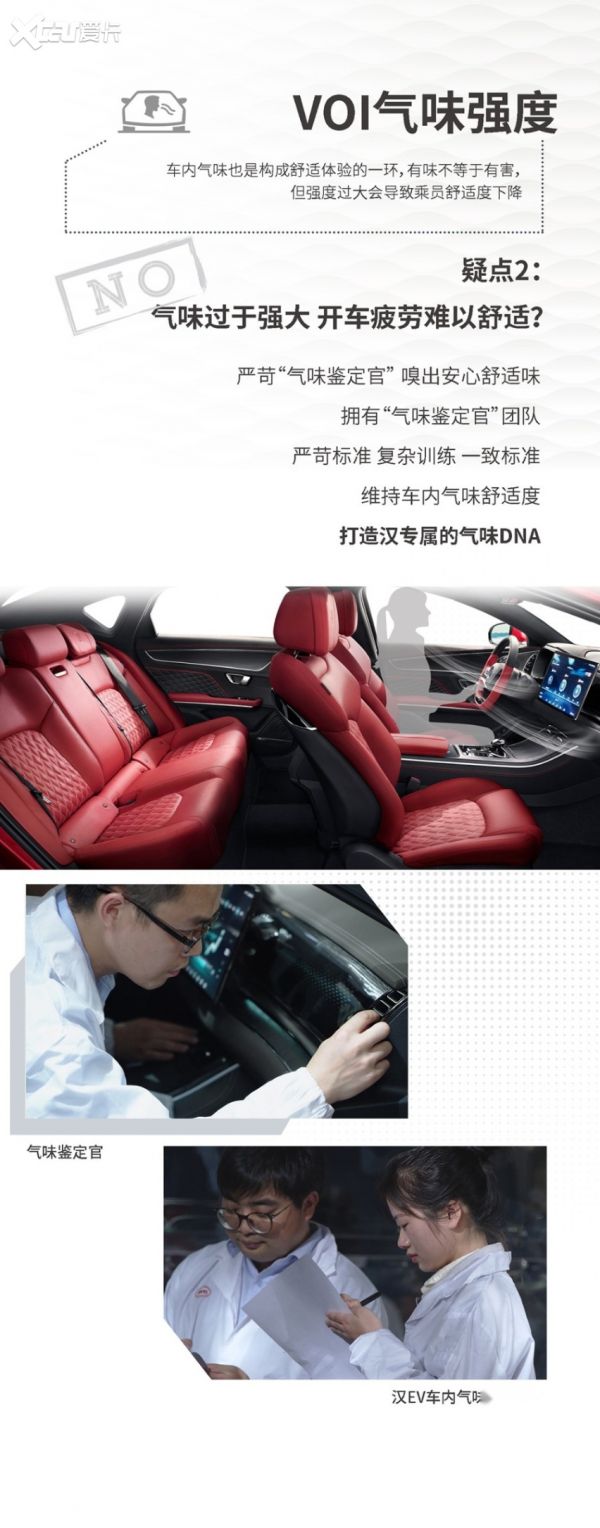 车辆健康安全控制有多难？一文了解其中的奥秘