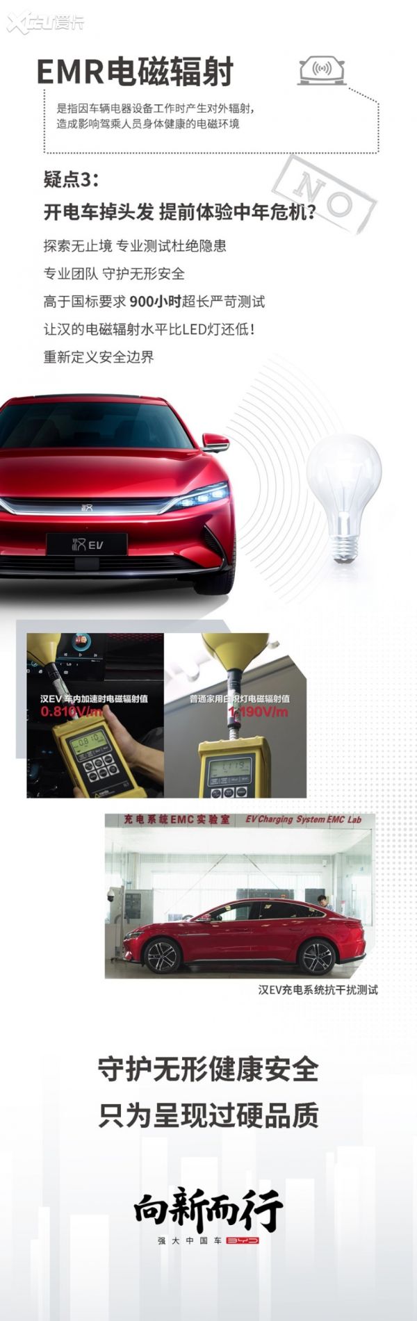 车辆健康安全控制有多难？一文了解其中的奥秘