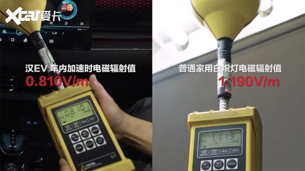 车辆健康安全控制有多难？一文了解其中的奥秘