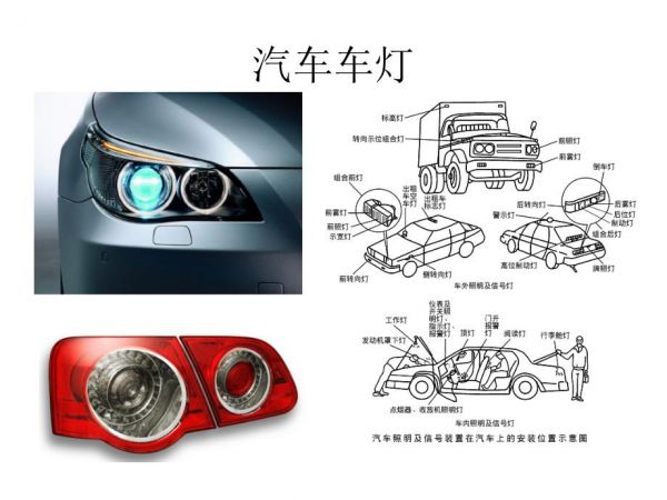 各部位汽車零部件說(shuō)明.ppt_第3頁(yè)