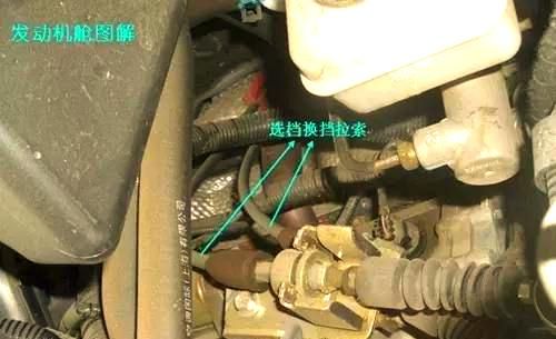 汽車內部系統詳解：全面解析零部件功能與相互關系-有駕