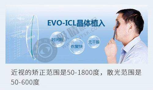 四、武漢威沃眼科診所還有哪些其他眼科服務(wù)項目？