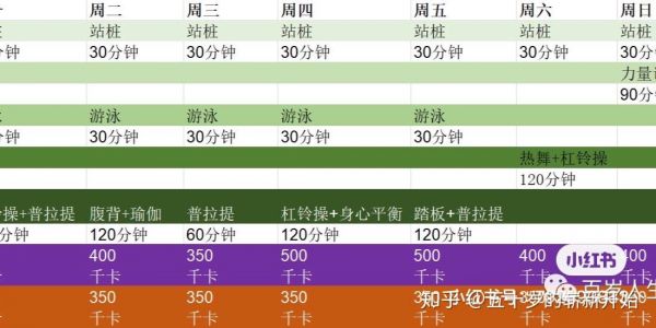 瘦下來脖子會瘦嗎_瘦下來鼻子會變小嗎_8斤怎么瘦下來