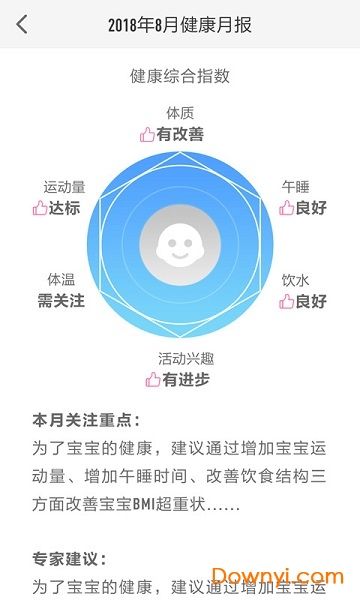 clife健康校園app