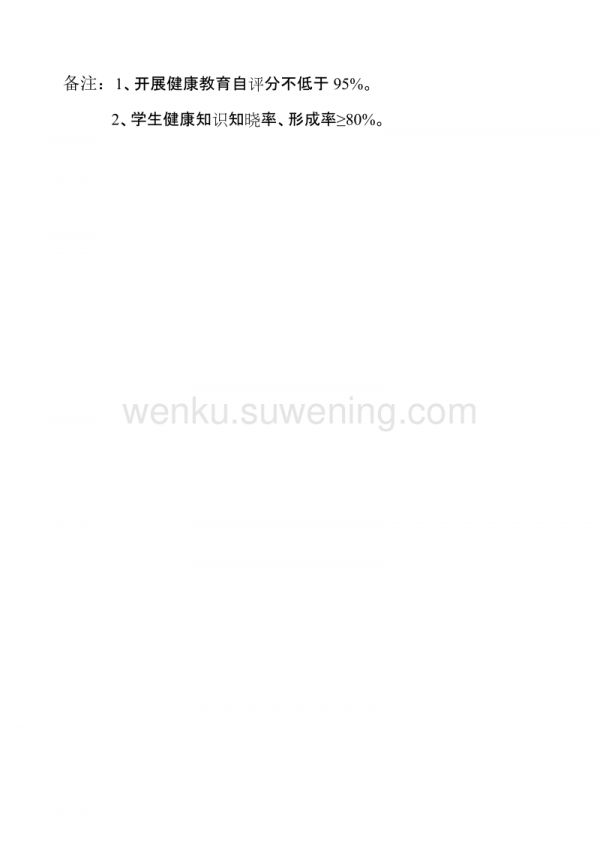 學校健康教育開展情況統(tǒng)計表_第2頁