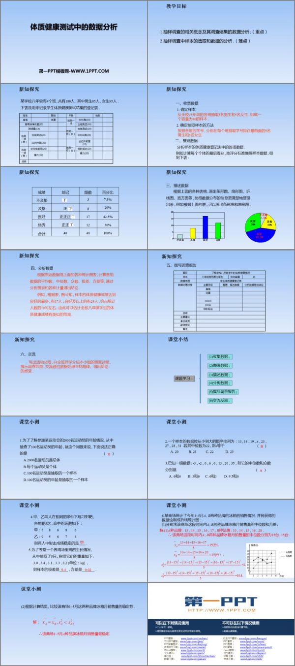 《體質(zhì)健康測(cè)試中的數(shù)據(jù)分析》數(shù)據(jù)的分析PPT教學(xué)課件