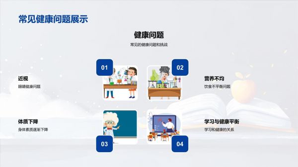 健康與學(xué)習(xí)模板_第5頁