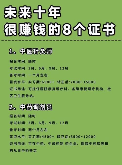 針灸師一個月多少錢