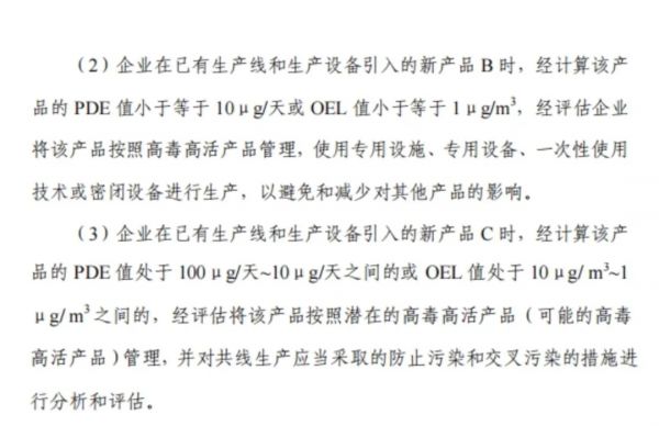 高活性藥物