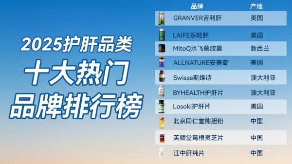 2025护肝片排名第一名官方认证重磅发布！十大产品全方位测评