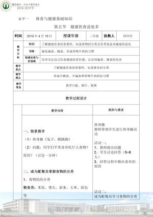 《第42課 體育基礎(chǔ)知識：合理的飲食習(xí)慣》教學(xué)設(shè)計(安徽省市級優(yōu)課).doc