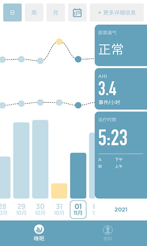 SleepStyle截圖