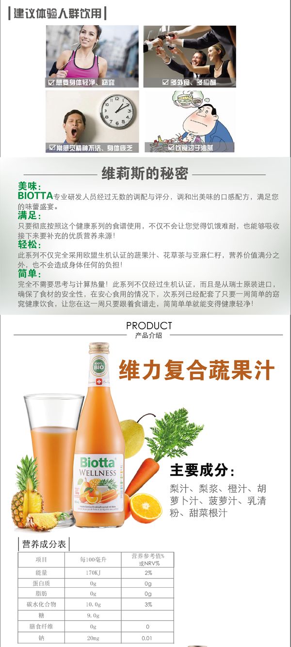 克麗緹娜百奧維他維力思健康套組(維莉斯套組)產(chǎn)品說明二