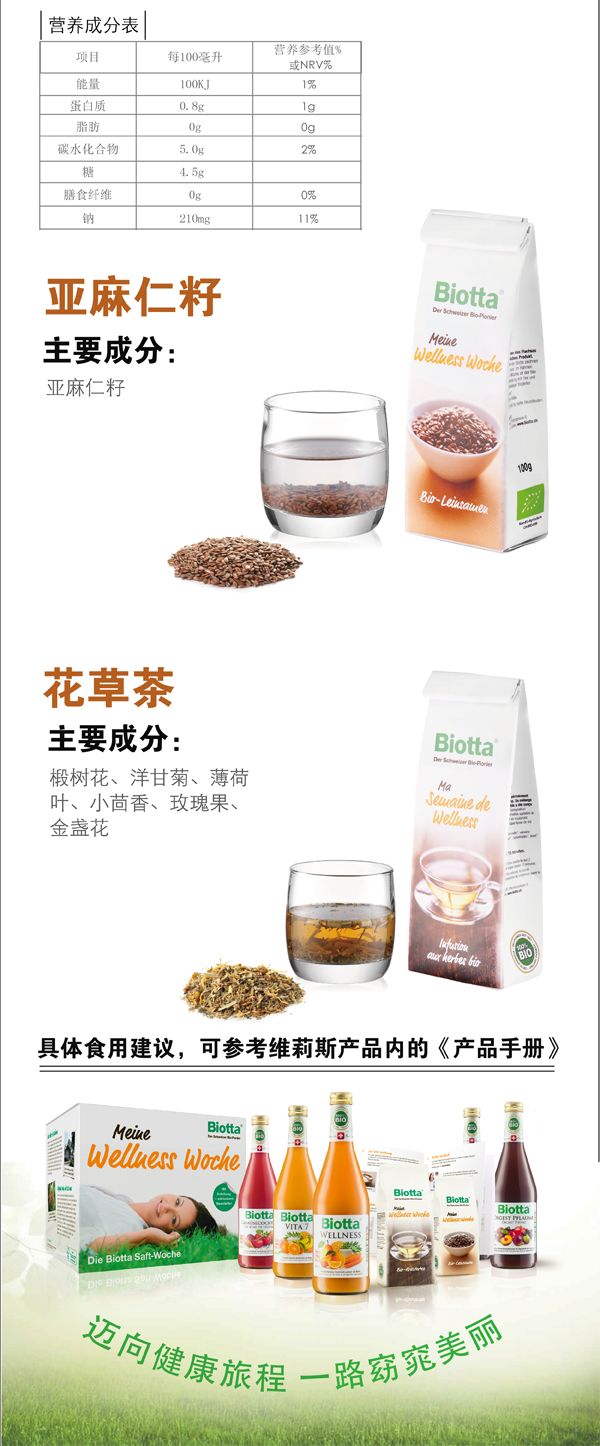 克麗緹娜百奧維他維力思健康套組(維莉斯套組)產(chǎn)品說明五