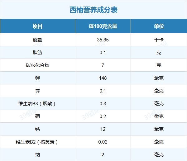 西柚的營(yíng)養(yǎng)元素
