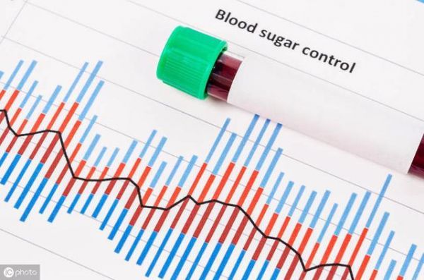 低碳饮食有八大益处，包括控制血糖！糖尿病低碳水化合物饮食指南