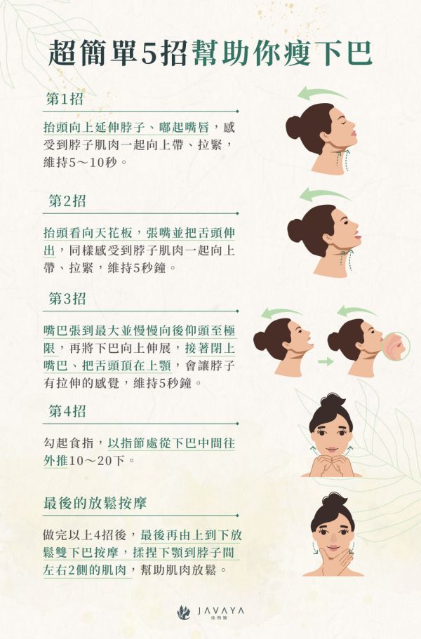 超簡(jiǎn)單5招幫助你瘦下巴