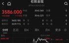 剛剛，金價爆了！
