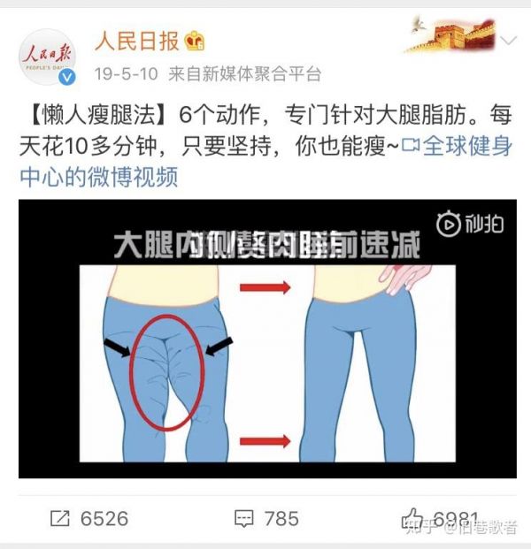 腹部減脂的方法_減腹部減肥法_腹部減肥最有效的方法視頻教程