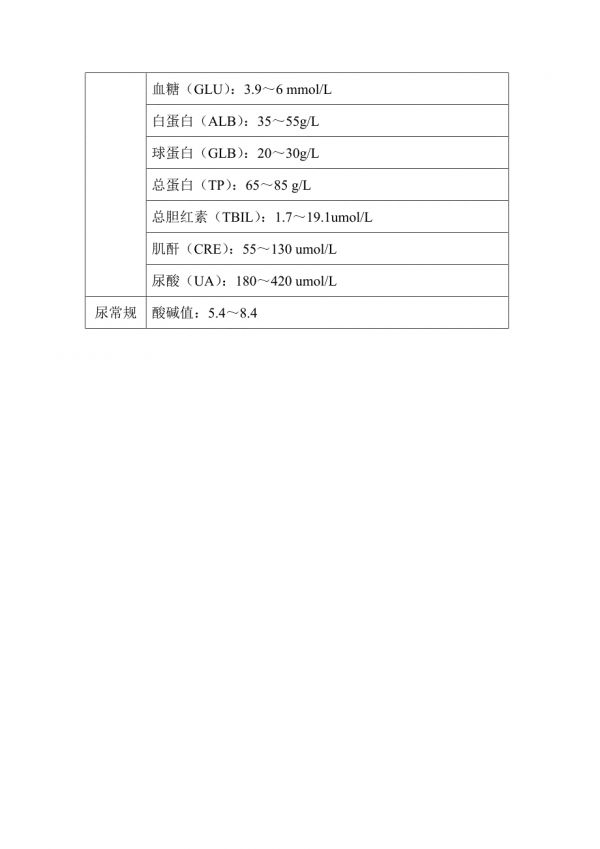 体格检查各项检测指标参考范围.doc_第2页