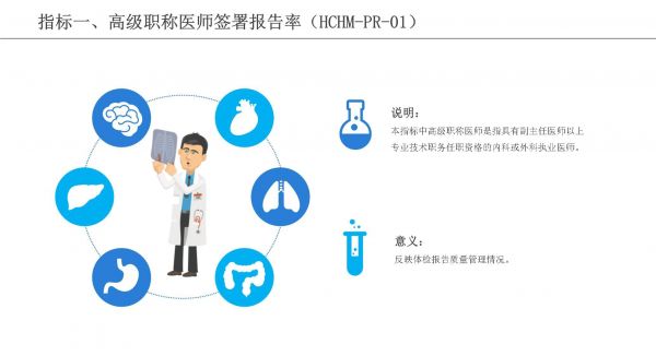 健康體檢與管理專業(yè)醫(yī)療質(zhì)量控制指標(biāo)（2023版）全面解讀_第4頁