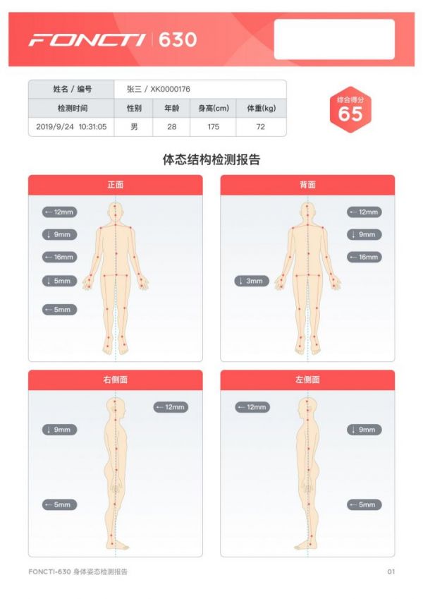 身體姿態(tài)檢測(cè)報(bào)告