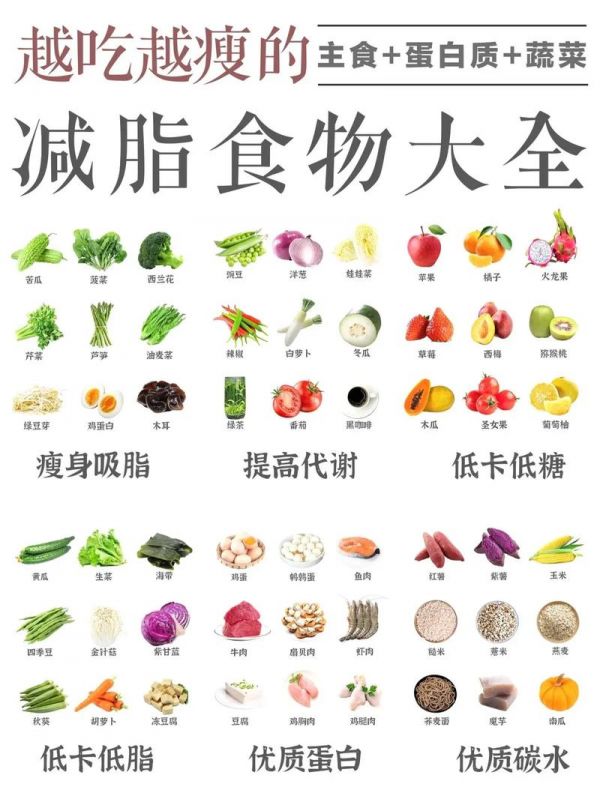 吃什么好女人減肥